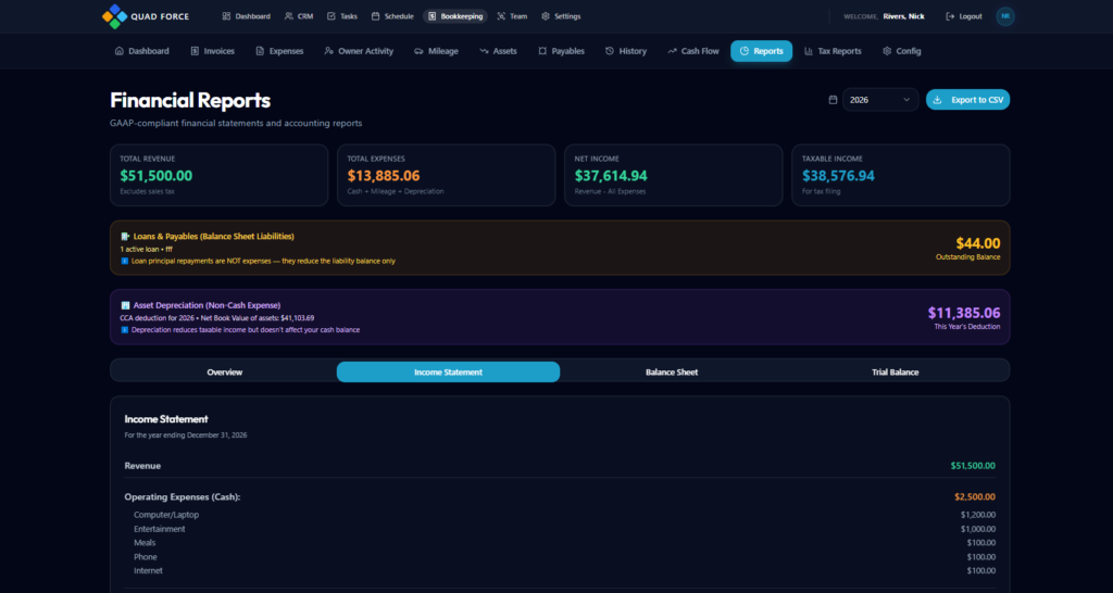 custom software Moncton quad force